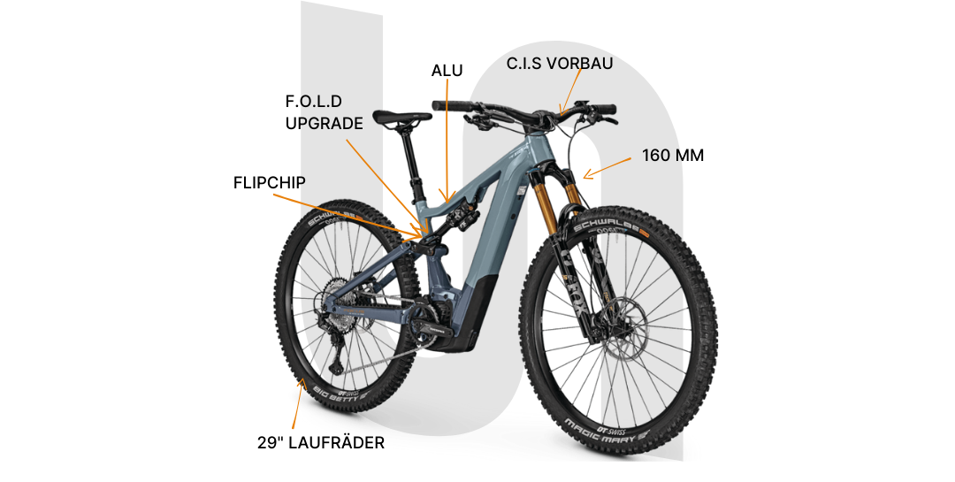 Focus Jam² technische Daten